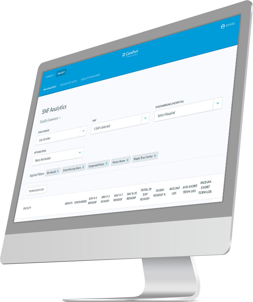 screenshot of WellSky CarePort